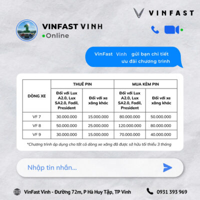 Những ưu đãi thu cũ đổi mới xe VinFast