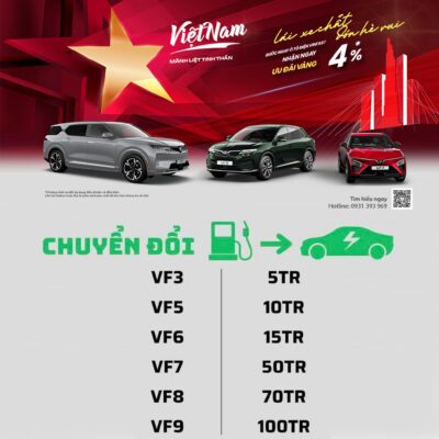 🔋 ĐỔI XE XĂNG SANG XE ĐIỆN – ƯU ĐÃI LÊN ĐẾN 100 TRIỆU TẠI VINFAST VINH